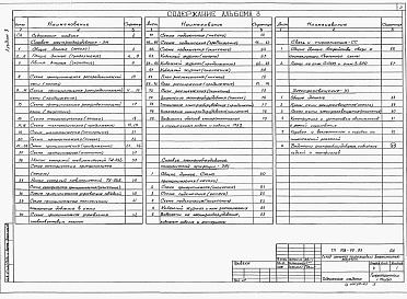 Состав альбома. Типовой проект 708-75.93Альбом 3 Электротехническая часть. Силовое электрооборудование. Силовое электрооборудование технологической аспирации. Электроосвещение. Связь и сигнализация     