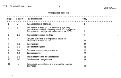 Состав альбома. Типовой проект 705-1-229.89Альбом 4 Сметы