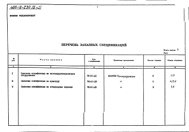 Состав альбома. Типовой проект 406-9-230 Альбом 4 Часть 1 Заказные спецификации