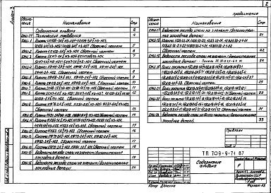 Состав альбома. Типовой проект 709-9-71.87Альбом 3 Строительные конструкции и изделия     