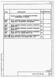 Состав альбома. Типовой проект 252-4-34с.83Альбом 13 Ведомости потребности в материалах