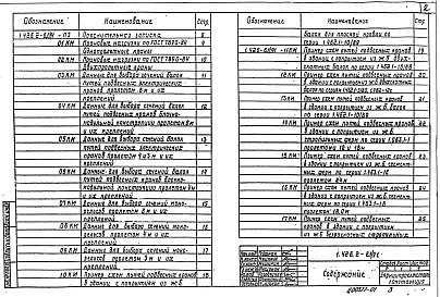 Состав альбома. Серия 1.426.2-6 БалкиВыпуск 1.91 Балки пролетом 3, 4 и 6 м. Чертежи КМ