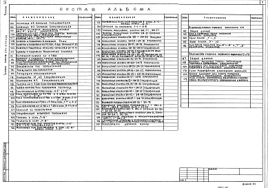 Состав альбома. Типовой проект 294-2-77м.85Альбом 1 Архитектурно-строительные чертежи.     Часть 1, 2 Конструкции металлические, технологические чертежи     