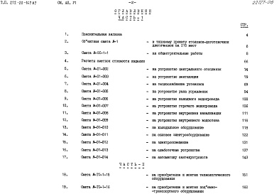 Состав альбома. Типовой проект 272-20-167.87Альбом 6 Сметы. Часть 1 и 2