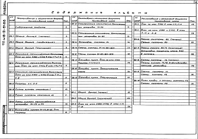 Состав альбома. Типовой проект 416-9-51.88Альбом 4 Отопление и вентиляция. Внутренние водопровод и канализация