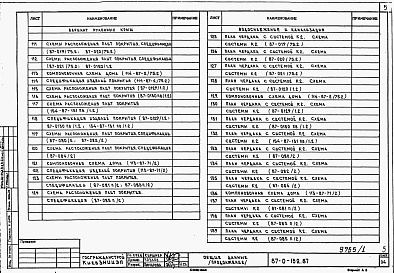 Состав альбома. Типовой проект 87-0-152.87Альбом 1 Архитектурно-строительные чертежи, внутренний водосток