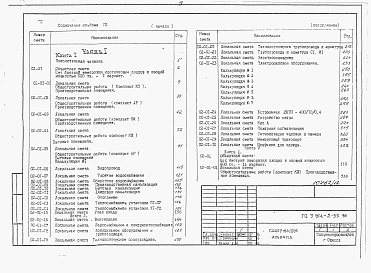 Состав альбома. Типовой проект У.814-2-35.96Альбом 10 Часть 1 и 2. Сметы