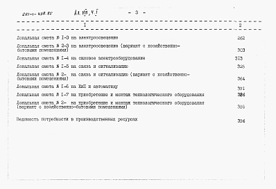 Состав альбома. Типовой проект 221-1-438.85Альбом 8 Сметы. Часть 1,2,3