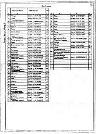 Состав альбома. Серия 5.904-24 ПылеуловительВыпуск 6 Пылеуловитель КЦМП-4,0. Рабочие чертежи