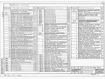 Состав альбома. Типовой проект А-II,III,IV-2500-318.86Альбом 6 Отопление и вентиляция. Внутренние водопровод и канализация. Механизация складского хозяйства. Установка автоматического водяного пожаротушения    