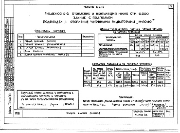 Состав альбома. Типовой проект 96-030/1.2Альбом 6 Часть 01-12 Архитектурно-строительные чертежи ниже отм.0.000. Часть 02-12 Отопление и вентиляция ниже отм.0.000. Часть 03-12 Водоснабжение и канализация ниже отм.0.000 