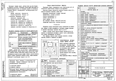 Состав альбома. Типовой проект 214-1-254.83Альбом 1 Архитектурно-строительные и технологические чертежи