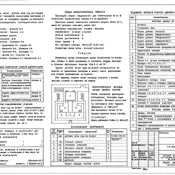 Состав фльбома. Типовой проект 214-1-254.83Альбом 1 Архитектурно-строительные и технологические чертежи