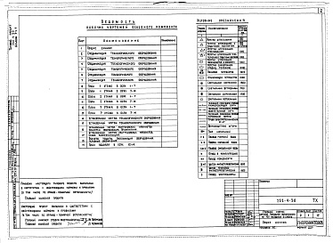 Состав альбома. Типовой проект 252-4-30Альбом 3 Часть 1 Главный корпус, технологические чертежи