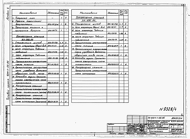 Состав альбома. Типовой проект 904-1-66.86Альбом 4 Автоматизация и КИП. Задание заводу-изготовителю