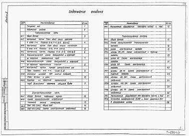 Состав альбома. Типовой проект 902-2-442.87Альбом 2 Технологическая и электротехническая части     