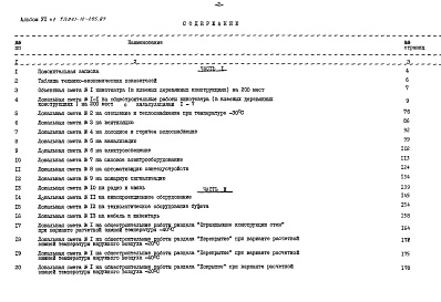 Состав альбома. Типовой проект 261-12-285.87Альбом 7 Сметы часть 1