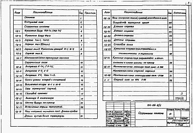 Состав альбома. Типовой проект 114-24-4/1.2Альбом 2 Примененный из ТП 114-24-2/1 Монтажные узлы и детали, изделия