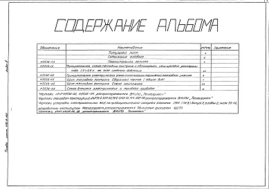 Состав альбома. Типовой проект 406-9-160Альбом 2 КИП и автоматика     