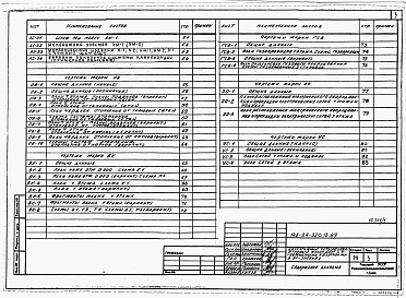 Состав альбома. Типовой проект 143-24-320.13.89Альбом 1 Архитектурно-строительные, санитарно-технические и электрические чертежи