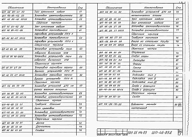 Состав альбома. Типовой проект 501-05-114.89Альбом 1 Пояснительная записка, монтажные чертежи, сборочные чертежи, чертежи деталей, ведомость расходов материалов.
