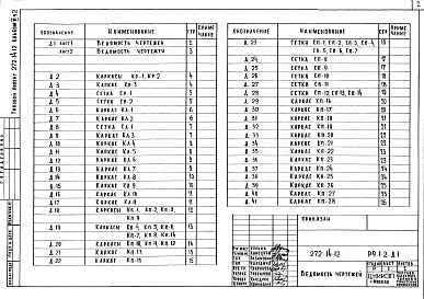 Состав альбома. Типовой проект 272-14-12Альбом 6 Часть 1. Изделия железобетонные к серии ИИ-04 
