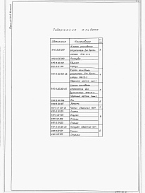 Состав альбома. Серия 07.904-2 КлапаныВыпуск 2 Клапан-расходомер-отсекатель КРО-3 с вентилятором ЭРВ-72-3.