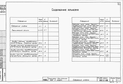 Состав альбома. Типовой проект 902-2-98Альбом 1 Пояснительная записка и чертежи