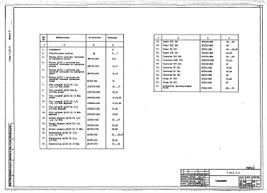 Состав альбома. Серия 7.401-2 УзлыВыпуск 2 Узлы крепления трубопроводов Ду 150. Рабочие чертежи