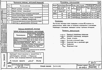Состав альбома. Типовой проект 87-010/1.2Альбом 1 Части 01.85, 02, 03 Чертежи архитектурно-строительные, отопление и вентиляция, водоснабжение и канализация ниже отм. 0.000
