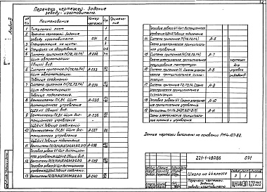 Состав альбома. Типовой проект 221-1-480.86Альбом 6 Чертежи задания заводу изготовителю