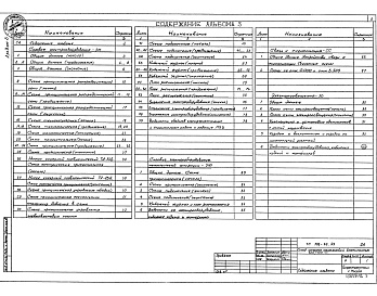 Состав альбома. Типовой проект 708-76.93Альбом 3 Электротехническая часть. Силовое электрооборудование. Силовое электрооборудование технологической аспирации. Электроосвещение. Связь и сигнализация           