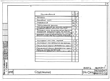 Состав альбома. Типовой проект 94-064/1.2Альбом 5 Часть 01 Архитектурно-строительные чертежи ниже отм.0.000 Раздел 01-1 Здание с подпольем для обычных условий строительства