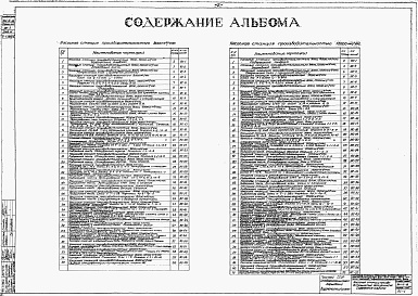 Состав альбома. Типовой проект 901-2-18Альбом 1 Часть 2 Сборные железобетонные детали и изделия (из тп 901-2-17)