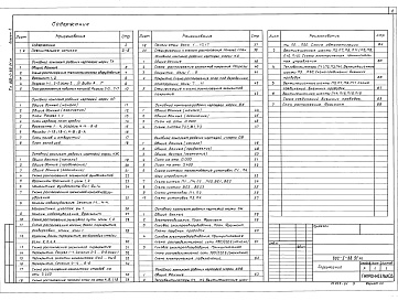 Состав альбома. Типовой проект 802-5-88.91Альбом 1 Пояснительная записка. Технология производства. Архитектурные решения. Конструкции железобетонные. Конструкции деревянные. Внутренние водопровод и канализация. Отопление и вентиляция. Электроосвещение и электросиловое оборудование. Автоматизация 