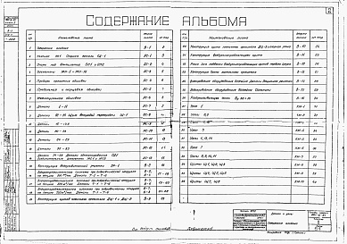 Состав альбома. Типовой проект 901-6-51Альбом 2 Детали и узлы  