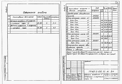 Состав альбома. Типовой проект 407-3-632.92Альбом 4  Ведомости потребности в материалах    