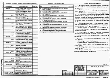 Состав альбома. Типовой проект 411-2-183.87Альбом 2   Архитектурно-строительные решения. Конструкции железобетонные, металлические и деревянные.      