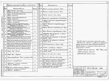 Состав альбома. Типовой проект 707-2-30с.94Альбом 3 Конструкции металлические (вместимость 100 м3).      