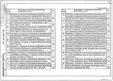 Состав альбома. Типовой проект 407-03-557.90Альбом 1Пояснительная записка. Справочные материалы     