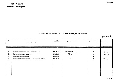 Состав альбома. Типовой проект 406-9-253Альбом 2 Заказные спецификации