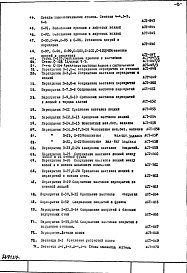 Состав альбома. Типовой проект II-68-01/16юЧасть 1 Раздел 2/1-16 Архитектурно-строительные чертежи узлов и деталей надземной части здания