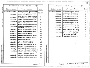 Состав альбома. Типовой проект 416-3-29с.91Альбом 5 Строительные изделия     