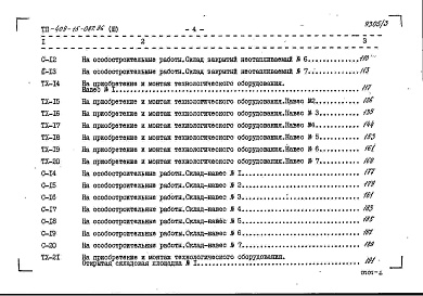 Состав альбома. Типовой проект 409-15-087.86Альбом 3  Локальные сметы  