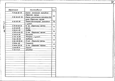 Состав альбома. Серия 7.501-1 КонтактнаяВыпуск 4 Узлы контактной подвески на жестких поперечинах