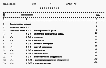Состав альбома. Типовой проект 902-2-455.88Альбом 6 Сметы      