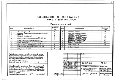 Состав альбома. Типовой проект 94-0119.84Альбом 3 Архитектурно-строительные решения выше отм.0.000. Отопление и вентиляция ниже и выше отм.0.000.  Внутренние водопровод и канализация, газопровод ниже и выше отм. 0.000. Электрооборудование ниже и выше отм. 0.000.  Устройства с