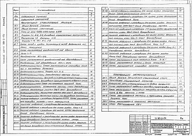 Состав альбома. Типовой проект 901-3-174Альбом 2 Архитектурно-строительная, технологическая, сантехническая, связь и сигнализация, электротехническая части, нестандартизированное оборудование    