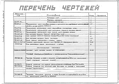 Состав альбома. Типовой проект 406-9-144Альбом 2 Тепловой контроль и автоматика