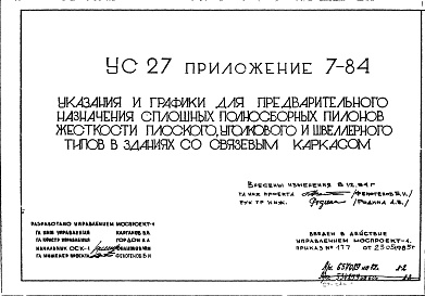 Состав альбома. Шифр УС-27 ГрафикиАльбом 8 Приложение 7-84